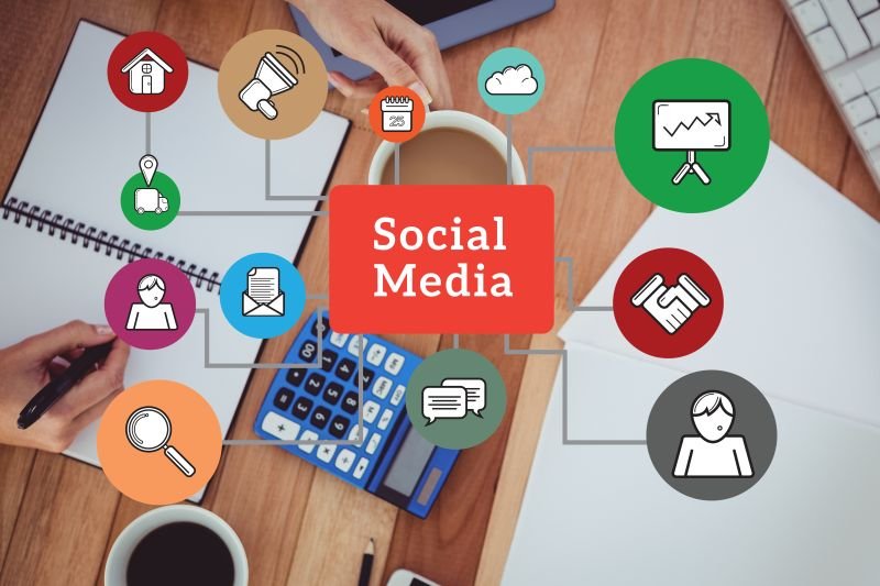 How to Turn Social Media Marketing Into a Lead-Generating Machine